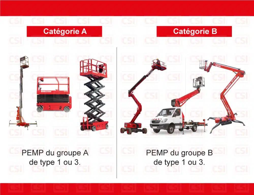 CACES-R486-PEMP-STRASBOURG-COLMAR-MULHOUSE